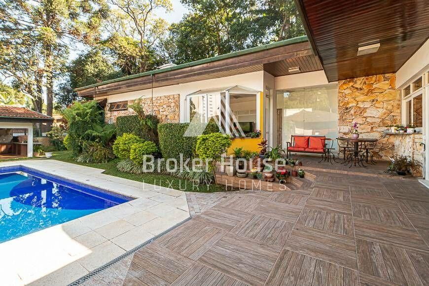 Casa com 4 suítes à venda em Alto da Boa Vista, São Paulo, por R$ 3.800.000 Imagem 8